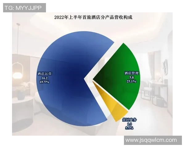 体育科技创新驱动运动表现提升与健康管理智能化发展趋势分析